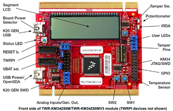 NXP Semiconductors TWR-KM34Z50M开发模块